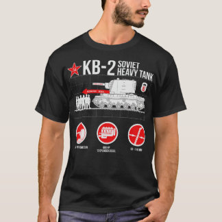 Infografiken mit KV2 T-Shirt