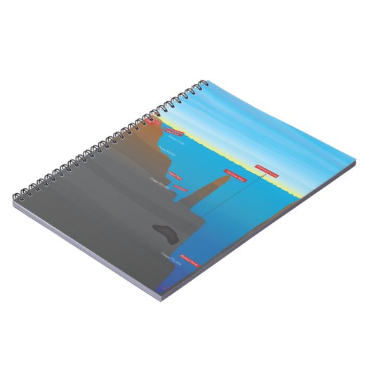 infographisch notizblock (Linke Seite)