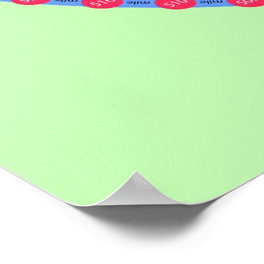 infographische Umrechnungsmeilen Poster (Ecke)