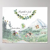 Informal Wedding Schedule Welcome Sign Poster (Vorne)
