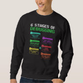 Informatik Programmierer Hacker IT Geek Softwar Sweatshirt (Vorderseite)