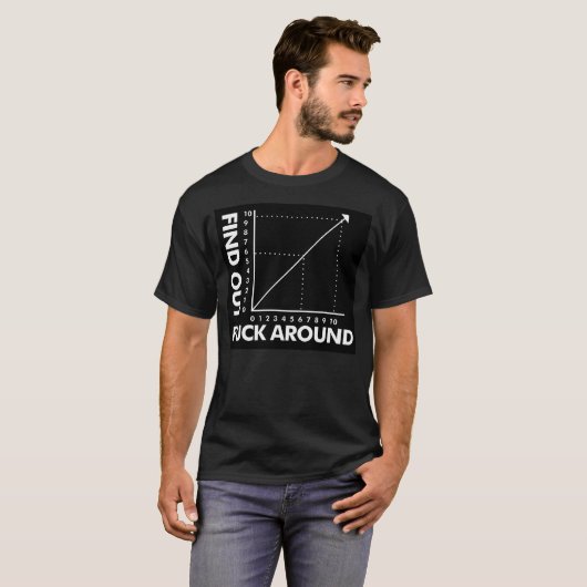 Informationen T-Shirt (Vorne ganz)