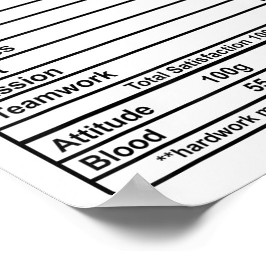 Informationen und ernährungsphysiologische Fakten  Poster (Ecke)