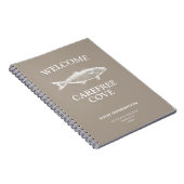 Informationen zu Ferienwohnungen Notizblock (Rechte Seite)