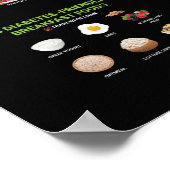 Informationen zu Gesundheit und Fitness - Ernährun Poster (Ecke)