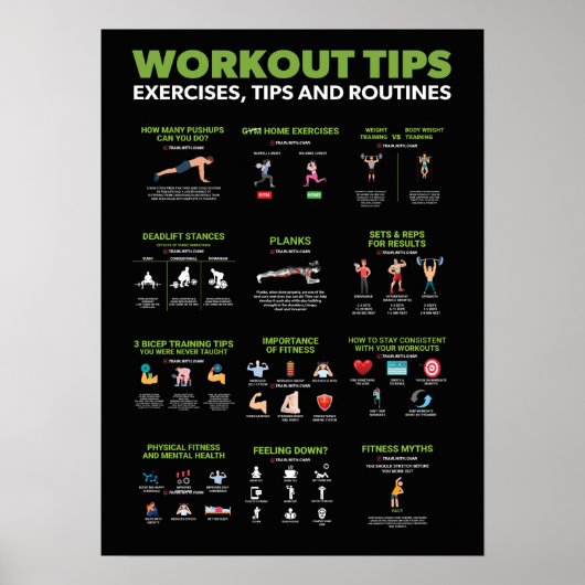 Informationen zu Gesundheit und Fitness - Ernährun Poster (Vorne)