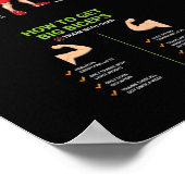 Informationen zu Gesundheit und Fitness - Ernährun Poster (Ecke)