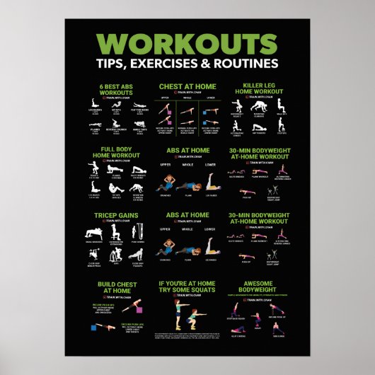 Informationen zu Gesundheit und Fitness - Ernährun Poster (Vorne)