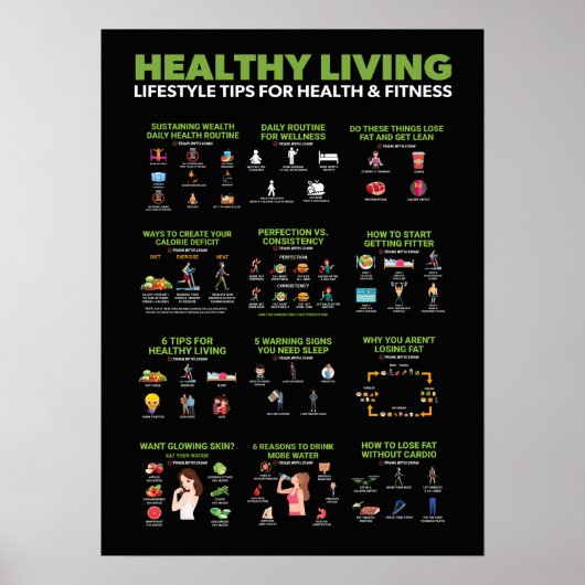 Informationen zu Gesundheit und Fitness - Ernährun Poster (Vorne)