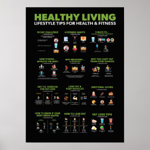Informationen zu Gesundheit und Fitness - Ernährun Poster