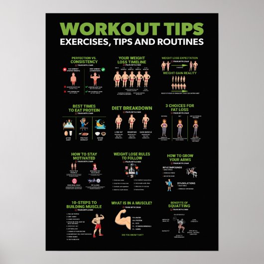 Informationen zu Gesundheit und Fitness - Ernährun Poster (Vorne)