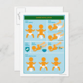 Informationen zum Windeln Postkarte (Vorne/Hinten)