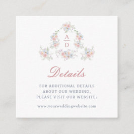 Informationen zur Website über Pastellspitzen für Begleitkarte