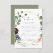 Informationskarte zu den geometrischen Blumenhochz Begleitkarte (Vorne/Hinten)