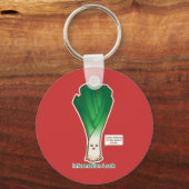 Informationsstelle Schlüsselanhänger (Vorderseite)