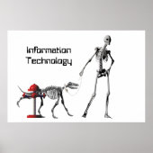 Informationstechnologie Poster (Vorne)