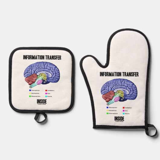 Informationsübertragung im Gehirnanatomie-Spaß Ofenhandschuh & Topflappen-Set (Vorderseite)