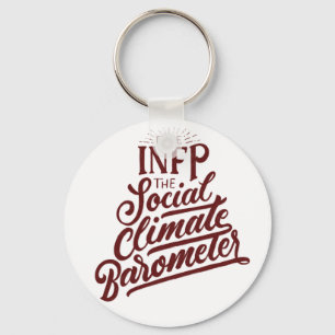 INFP-Persönlichkeitstyp MBTIs leeres klassisches D Schlüsselanhänger