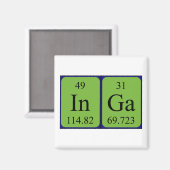 Inga-Magnet für periodische Tabellen Magnet (Vorderseite/Rückseite)