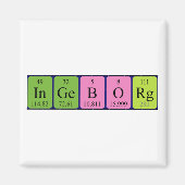 Ingeborg Periodenmagnet Magnet (Vorne)