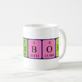 Ingeborg Periodenname Tasse (VorderseiteRechts)