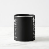 Ingenieur Definition Men Engineering Funny Tasse (Zentrum)