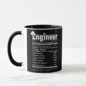 Ingenieur Definition Men Engineering Funny Tasse (Links)