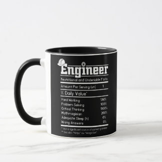 Ingenieur Definition Men Engineering Funny Tasse