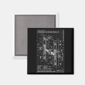 Ingenieur-Engineering-Monogramm Anfangsbuchstabe Magnet (Vorderseite/Rückseite)