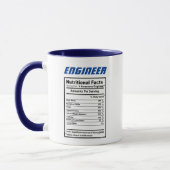 Ingenieur Ernährung Fakten Witze Puns Funny Coffee Tasse (Links)