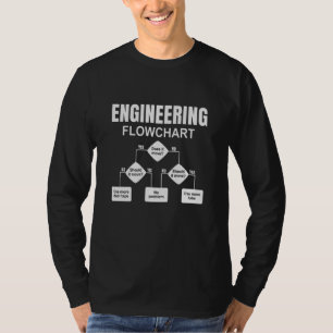 Ingenieur Flussdiagramm Ingenieur T-Shirt