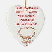 INGENIEUR KERAMIK ORNAMENT (Rechts)