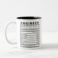 Ingenieur Nutrition Facts Statistics Funny