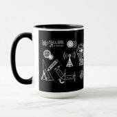 Ingenieure gegen tasse (Links)