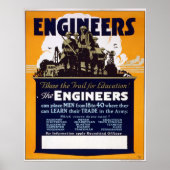 Ingenieure Poster (Vorne)