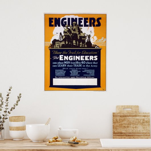 Ingenieure Poster (Küche)