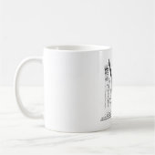 Ingenieure regieren kaffeetasse (Links)