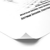 Ingenieure Rule Perfect Poster (Ecke)