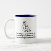 Ingenieure u. Kreativität Zweifarbige Tasse (Links)