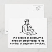 Ingenieure und Kreativität Postkarte (Vorne/Hinten)