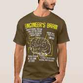 Ingenieure Verfahren für Brain Funny Engineering-S T-Shirt (Vorderseite)