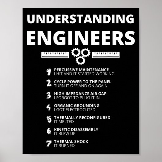 Ingenieure verstehen - Lustiger sarkastischer Inge Poster (Vorne)