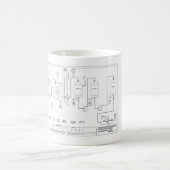 Ingenieuremicrobrewery-Traum-Tasse Kaffeetasse (Mittel)