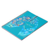 Inh. Love 4 Notizblock (Linke Seite)