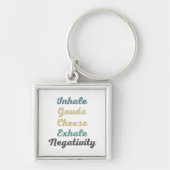 Inhale Gouda Cheese Exhale Negativativativity Schl Schlüsselanhänger (Vorne)