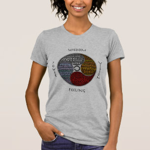 Inhärente Gesamtheit und Anwesenheit der T-Shirt