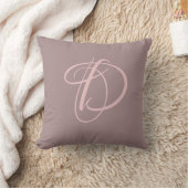 Initial Custom Letter D Monogram Kissen (Decke)