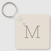 Initial-Neutral Schlüsselanhänger (Vorderseite)