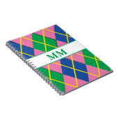 Initial Notizblock (Rechte Seite)