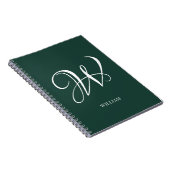Initial Personalisiert Elegant Emerald Monogram Notizblock (Rechte Seite)